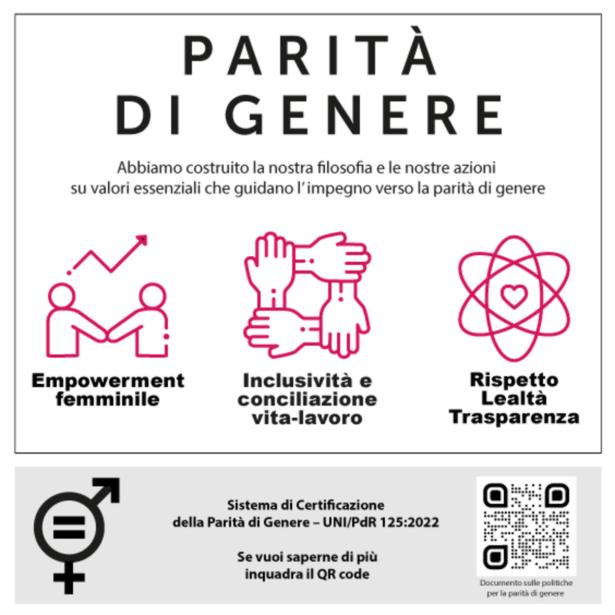 Miniconf ottiene la Certificazione della Parità di Genere | iDO